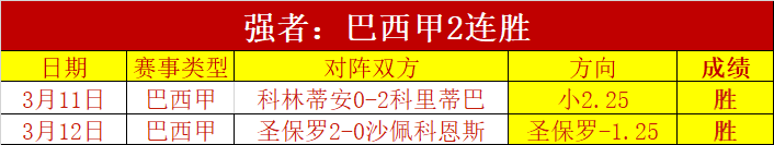 拜仁二月最,佳球员花落,奥利塞,竞彩足球比分,竞彩体育即时比分,竞彩体育比分网,比分直播