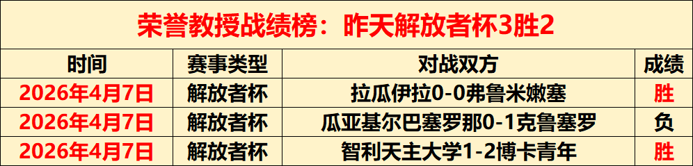 帕沃萊蒂读,秒夺冠,拉涅利助力,竞彩足球比分,竞彩体育即时比分,竞彩体育比分网,比分直播