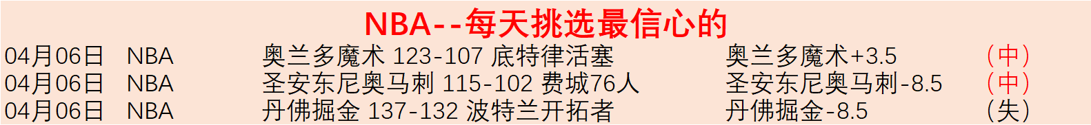 多地干旱,冷气频发,气温可能再,竞彩足球比分,竞彩体育即时比分,竞彩体育比分网,比分直播