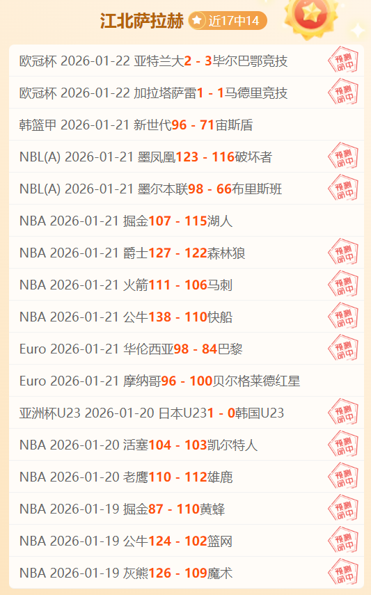 日德篮甲,路德维希堡,对决拜仁慕,竞彩足球比分,竞彩体育即时比分,竞彩体育比分网,比分直播