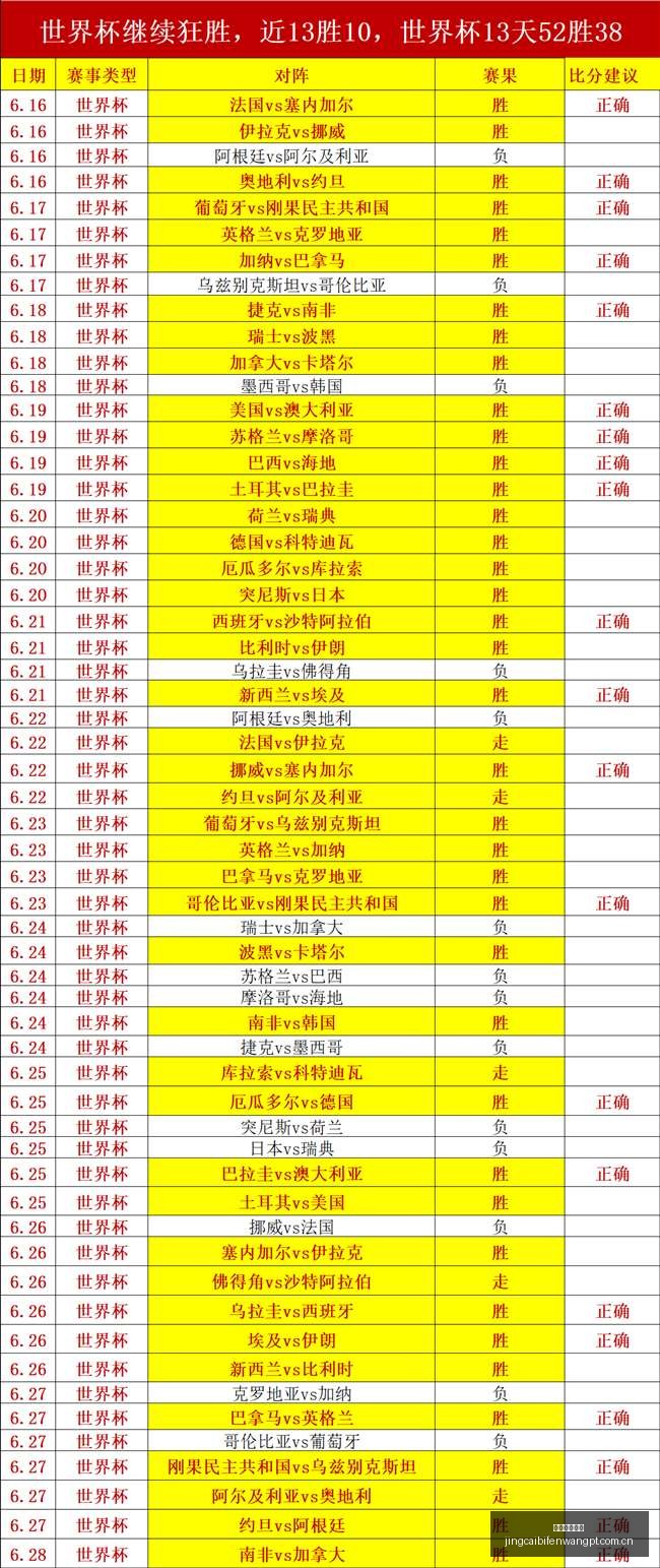 竞彩足球比,分竞彩体育,即时比分关,竞彩足球比分,竞彩体育即时比分,竞彩体育比分网,比分直播