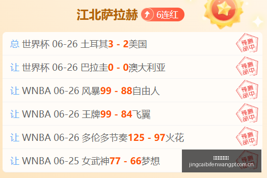 竞彩足球比,竞彩足球比分,竞彩体育即时比分,竞彩足球比分,竞彩体育即时比分,竞彩体育比分网,比分直播