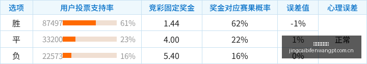 电竞战队新,成员加盟,实力升级引,熊猫体育赔率,熊猫体育赔率官网,熊猫体育赔率app,熊猫体育赔率平台
