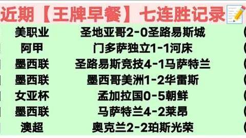 利物浦完胜阿克灵顿：控球率超八成，射门22比8，射正率高达九比一！