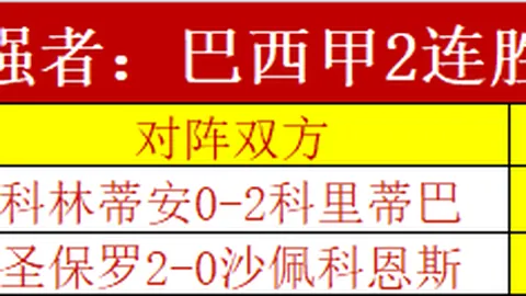 拜仁二月最佳球员花落奥利塞，球场风云激荡，技艺超群！
