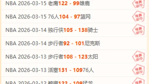 赛车冠军揭秘：安全装备深度解析