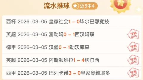 2026年世界杯预测：28年纪录有望打破