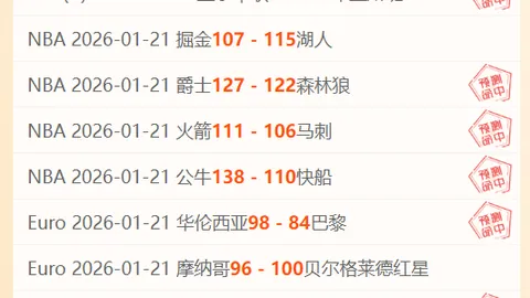 印度超第七轮钦奈对决喀什国际，专家质合分析推荐6胜5