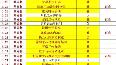 迈克尔-欧文，利物浦队史璀璨星辰：百大球星榜单上的第24位传奇